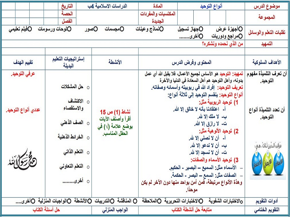 ملخص الدراسات الاسلامية الصف الرابع الابتدائي الفصل الدراسي الاول ملخص الدراسات الاسلامية الصف الرابع الابتدائي الفصل الدراسي الاول