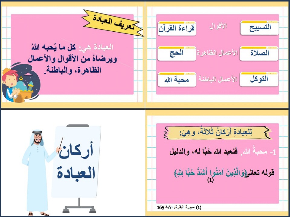ملخص الدراسات الاسلامية الصف الرابع الابتدائي الفصل الدراسي الاول ملخص الدراسات الاسلامية الصف الرابع الابتدائي الفصل الدراسي الاول