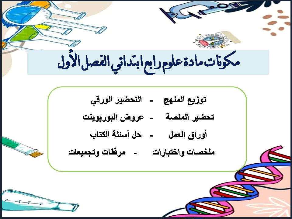 ملخص علوم رابع ابتدائي الفصل الأول ملخص علوم رابع ابتدائي الفصل الأول