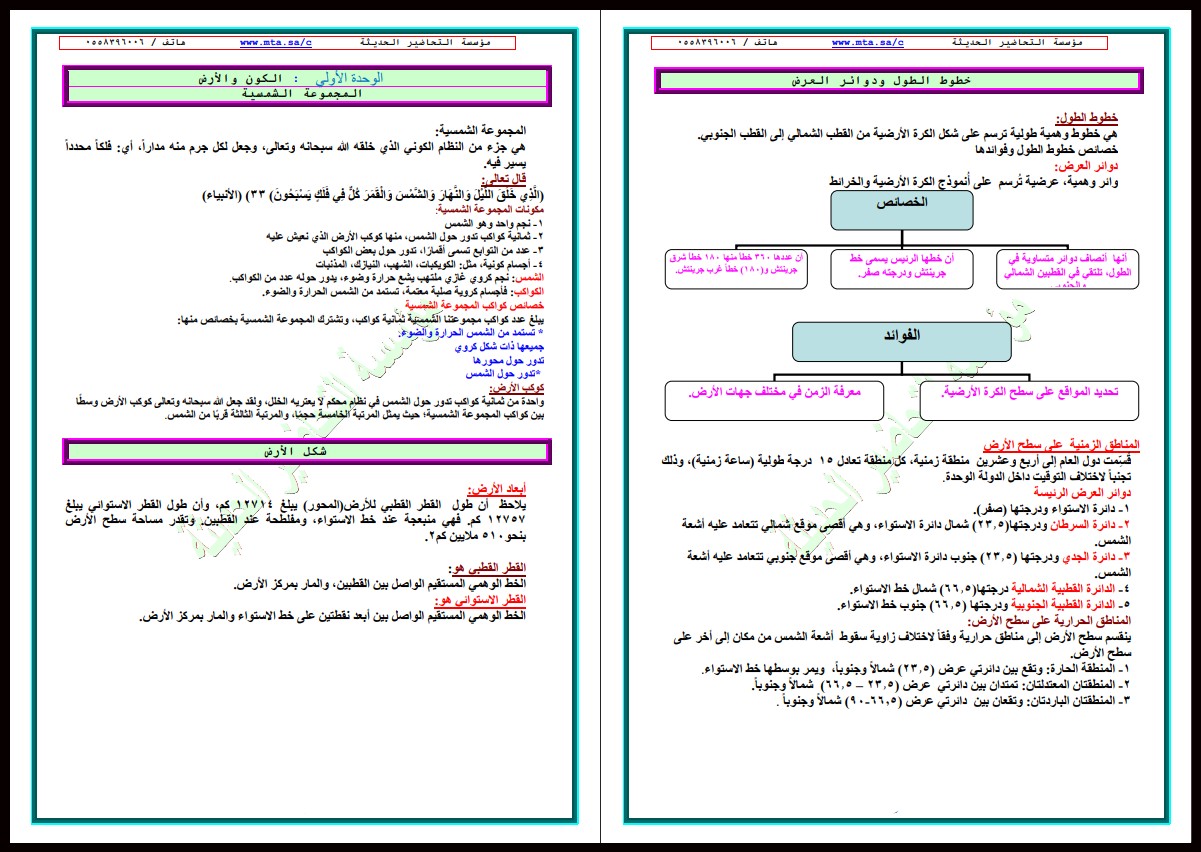 ملخص مادة الاجتماعيات الصف الأول المتوسط الفصل الأول ملخص مادة الاجتماعيات الصف الأول المتوسط الفصل الأول