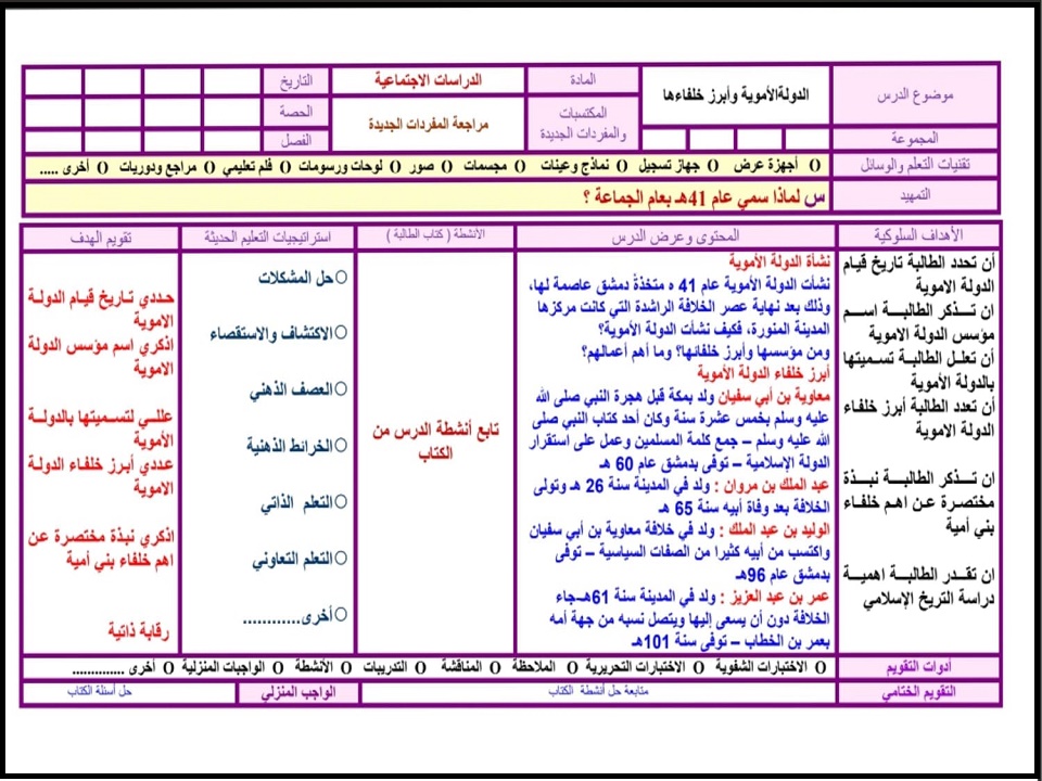 ملخص مادة الاجتماعيات الصف الثاني المتوسط الفصل الأول ملخص مادة الاجتماعيات الصف الثاني المتوسط الفصل الأول