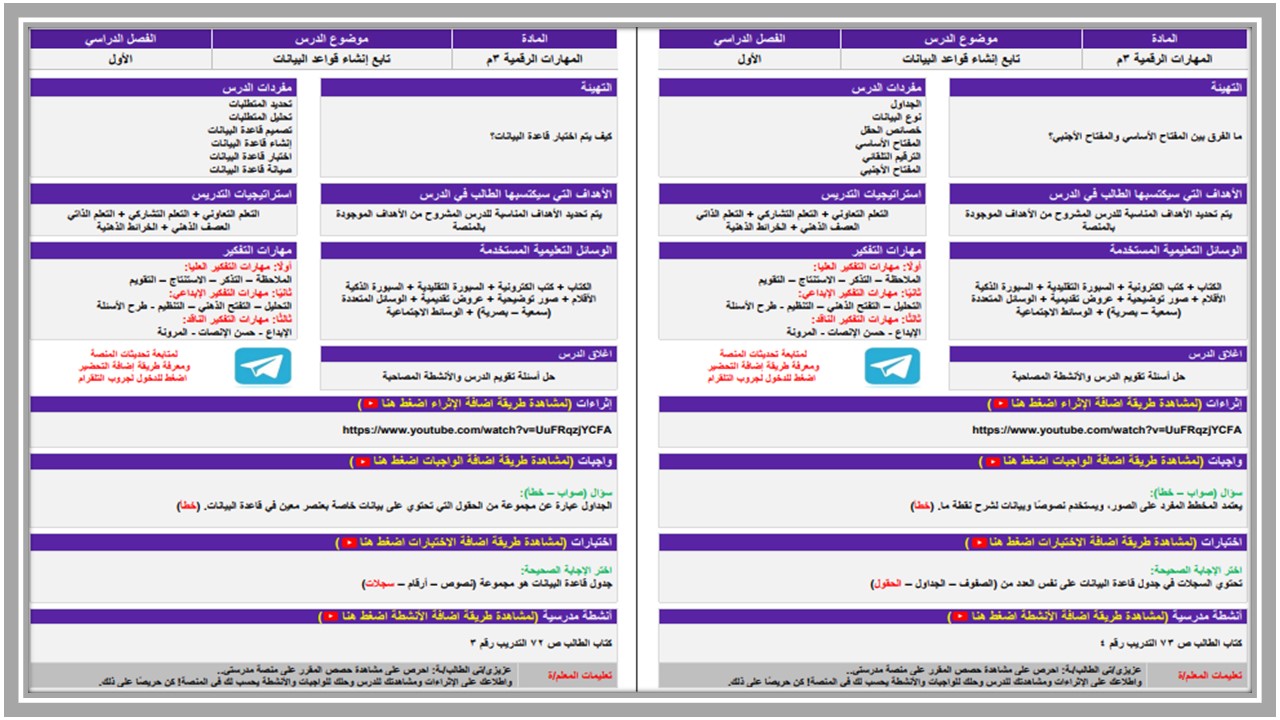 ملخص مادة الحاسب الآلي الصف الثالث المتوسط الفصل الأول ملخص مادة الحاسب الآلي الصف الثالث المتوسط الفصل الأول