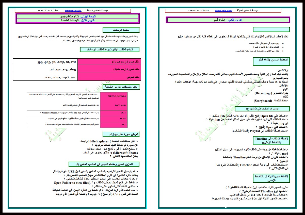 ملخص مادة الحاسب الآلي الصف الثاني المتوسط الفصل الأول ملخص مادة الحاسب الآلي الصف الثاني المتوسط الفصل الأول