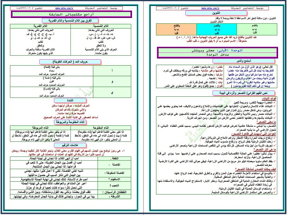ملخص مادة لغتي الصف الرابع الابتدائي الفصل الأول ملخص مادة لغتي الصف الرابع الابتدائي الفصل الأول