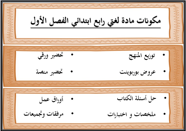 حل اسئلة مادة لغتى الصف الرابع الإبتدائى الفصل الدراسى الأول حل اسئلة مادة لغتى الصف الرابع الإبتدائى الفصل الدراسى الأول