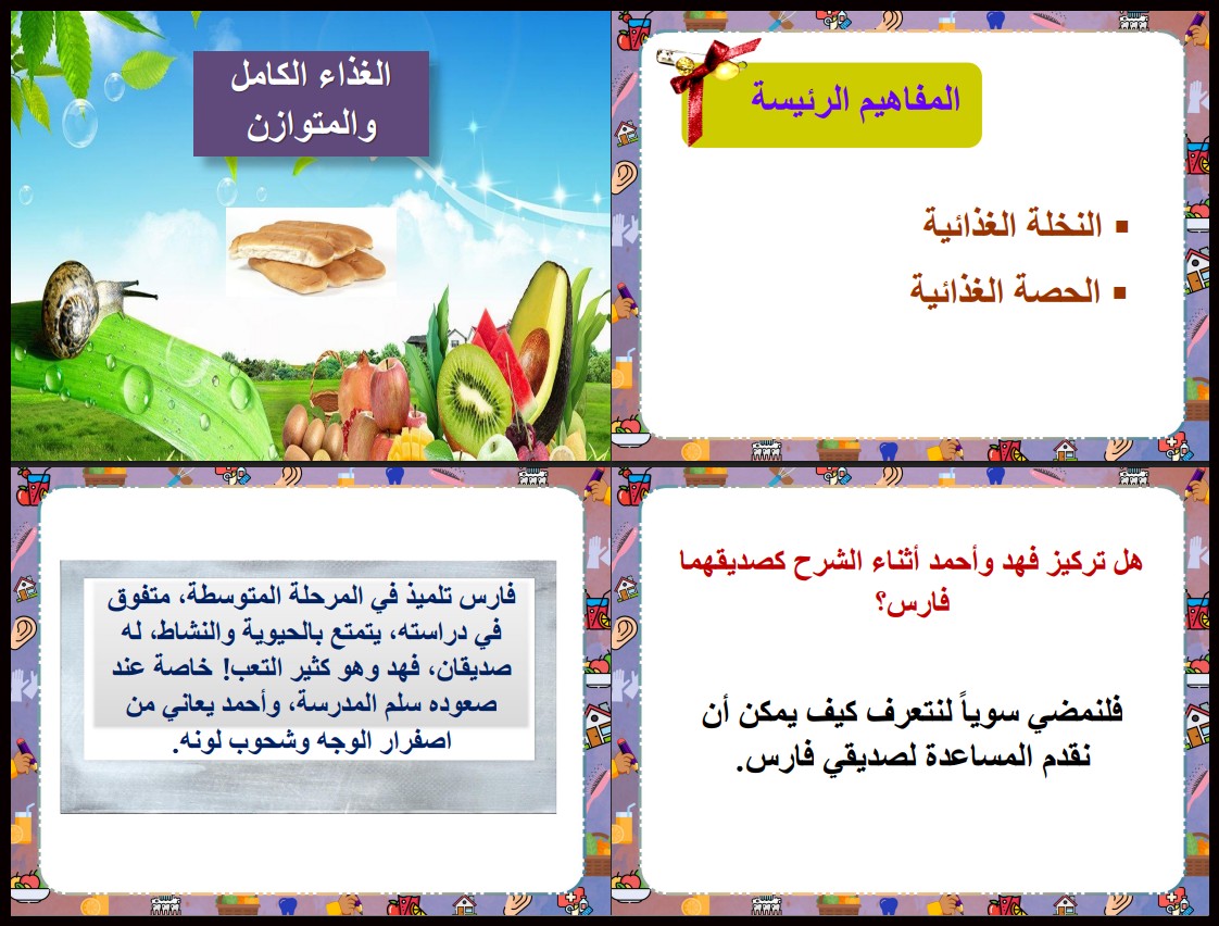 ملخص مادة المهارات الحياتية والاسرية الصف الثاني المتوسط الفصل الأول ملخص مادة المهارات الحياتية والاسرية الصف الثاني المتوسط الفصل الأول