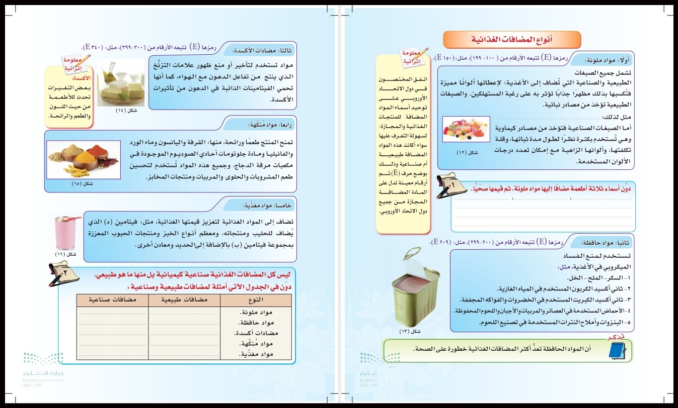 ملخص مادة المهارات الحياتية والاسرية الصف الثاني المتوسط الفصل الأول ملخص مادة المهارات الحياتية والاسرية الصف الثاني المتوسط الفصل الأول