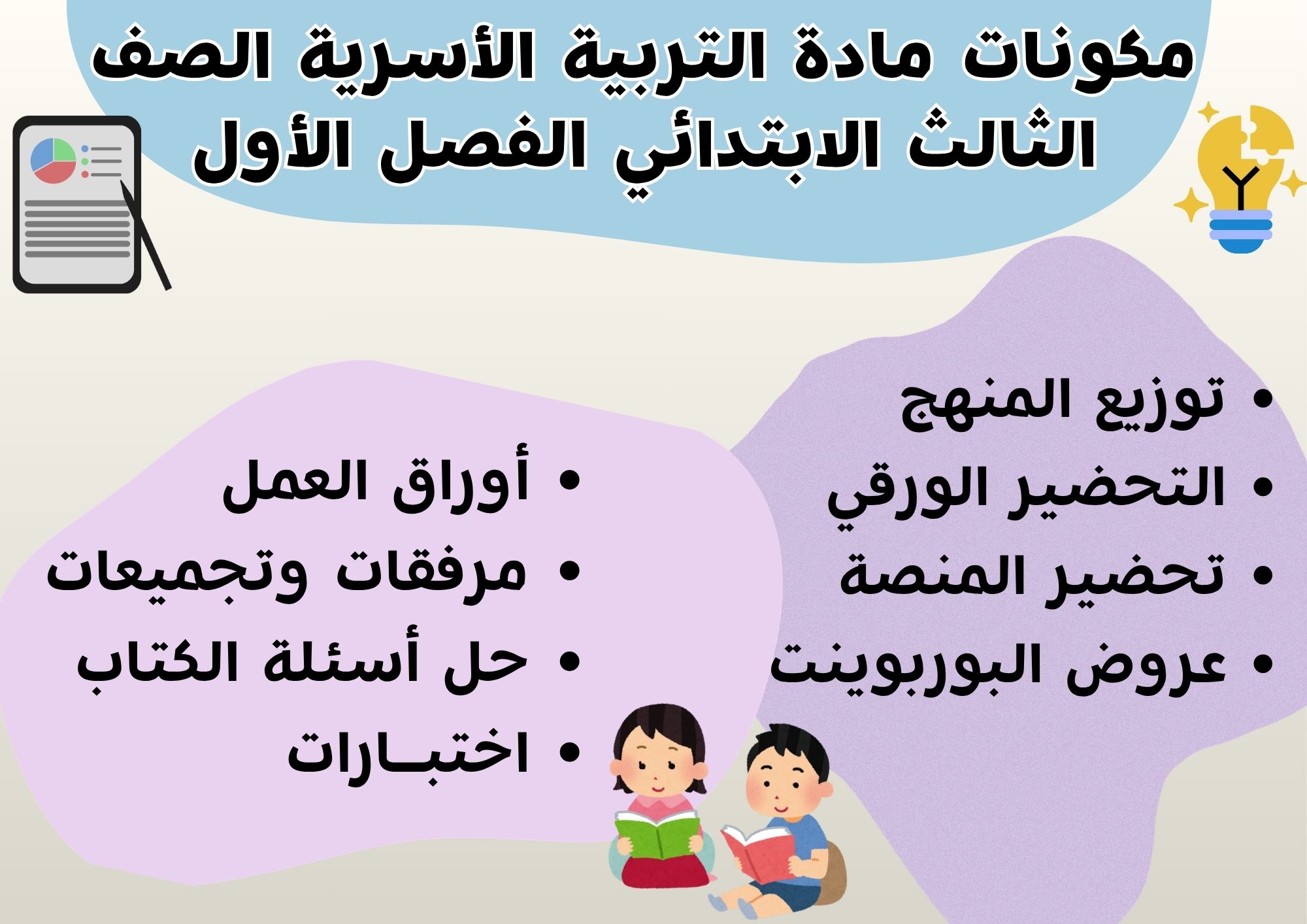 ملخص مادة التربية الأسرية الصف الثالث الابتدائي الفصل الأول ملخص مادة التربية الأسرية الصف الثالث الابتدائي الفصل الأول
