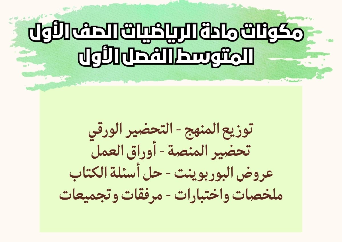 ملخص مادة الرياضيات الصف الأول المتوسط الفصل الأول ملخص مادة الرياضيات الصف الأول المتوسط الفصل الأول