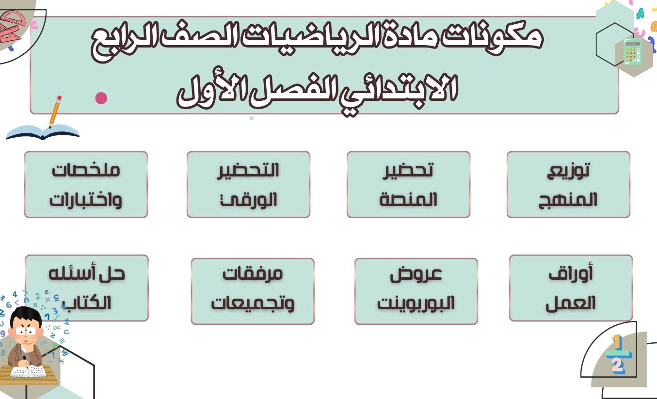 ملخص مادة الرياضيات الصف الرابع الابتدائي الفصل الأول ملخص مادة الرياضيات الصف الرابع الابتدائي الفصل الأول