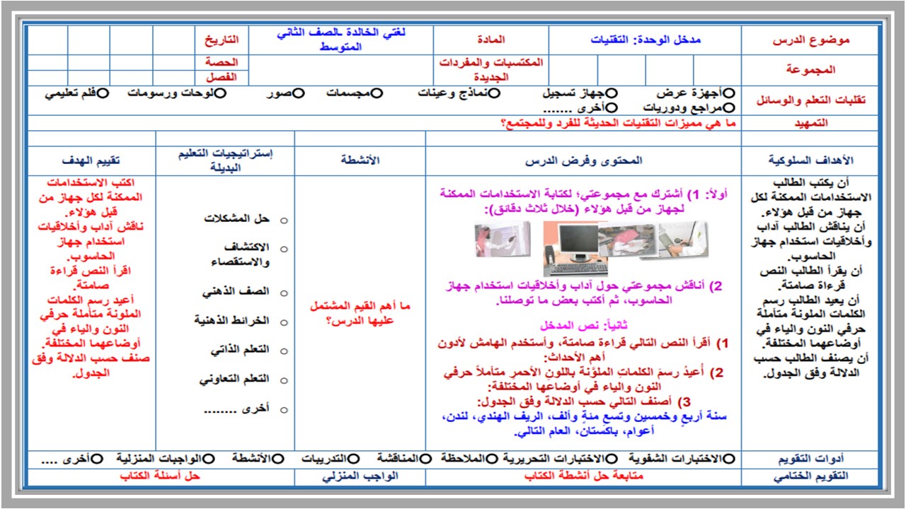 ملخص لمادة لغتي الصف الثاني المتوسط الفصل الأول ملخص لمادة لغتي الصف الثاني المتوسط الفصل الأول