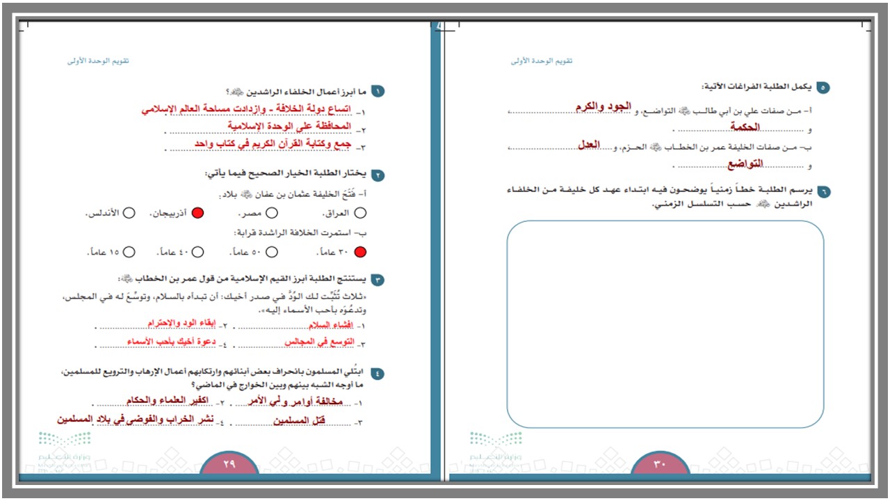 ملخص مادة الاجتماعيات الصف الخامس الابتدائي الفصل الأول ملخص مادة الاجتماعيات الصف الخامس الابتدائي الفصل الأول