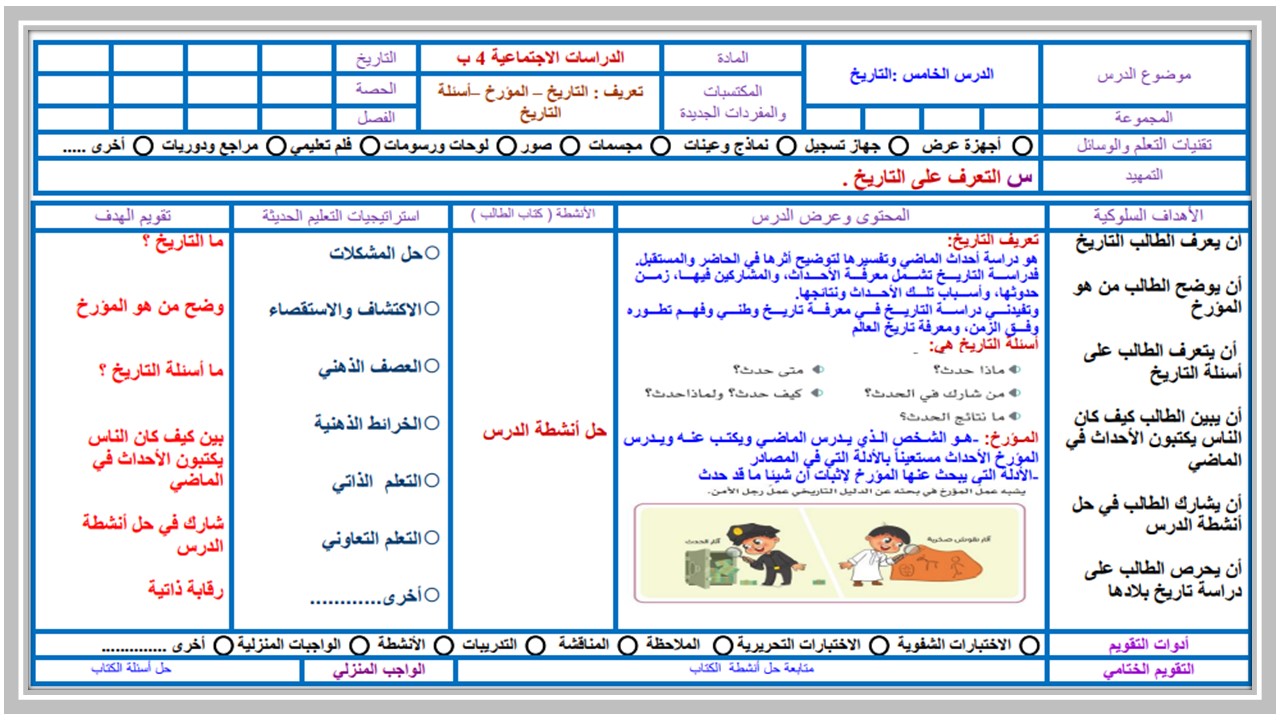 ملخص مادة الاجتماعيات الصف الرابع الابتدائي الفصل الأول ملخص مادة الاجتماعيات الصف الرابع الابتدائي الفصل الأول