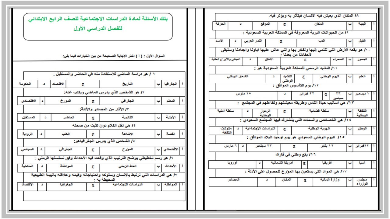 ملخص مادة الاجتماعيات الصف الرابع الابتدائي الفصل الأول ملخص مادة الاجتماعيات الصف الرابع الابتدائي الفصل الأول
