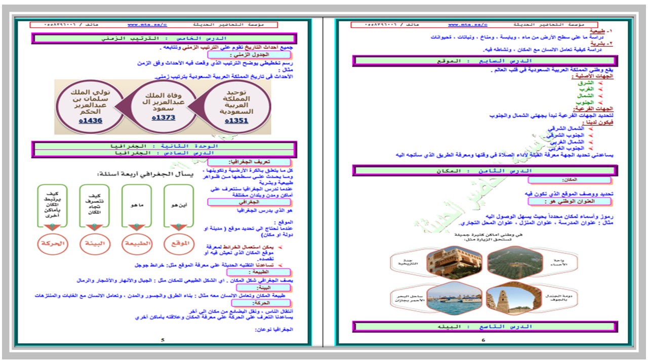 ملخص مادة الاجتماعيات الصف الرابع الابتدائي الفصل الأول ملخص مادة الاجتماعيات الصف الرابع الابتدائي الفصل الأول