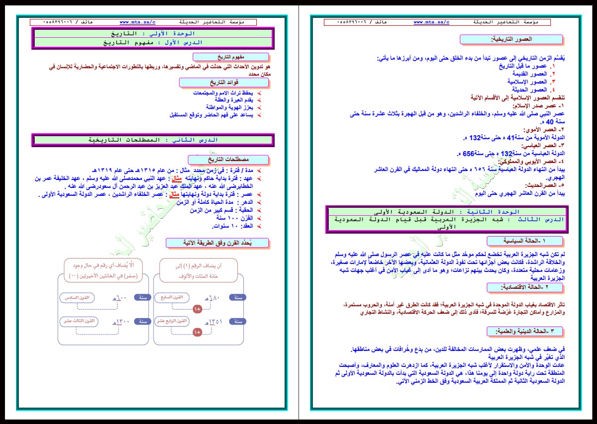 ملخص مادة الاجتماعيات الصف السادس الابتدائي الفصل الأول ملخص مادة الاجتماعيات الصف السادس الابتدائي الفصل الأول