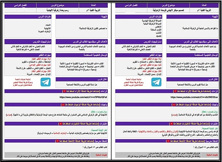 ملخص مادة التربية الفنية الصف الثاني المتوسط الفصل الأول ملخص مادة التربية الفنية الصف الثاني المتوسط الفصل الأول