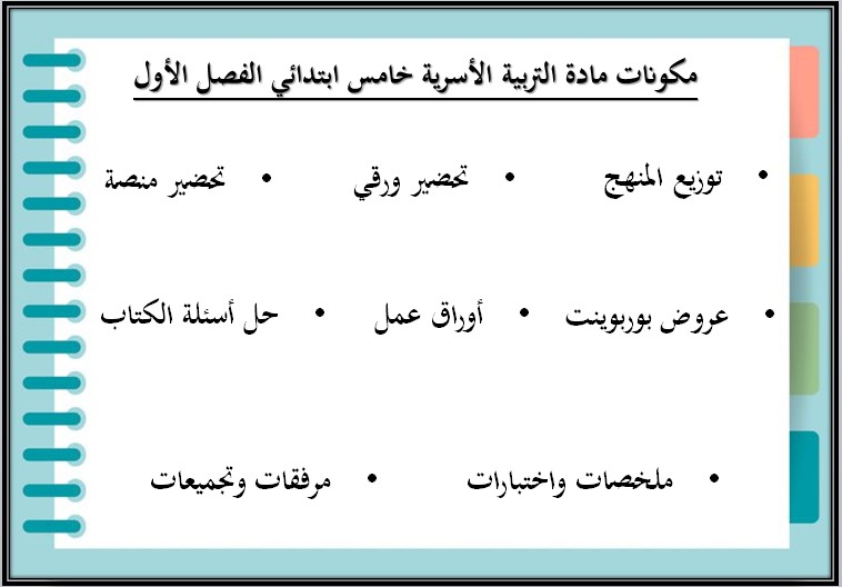 ملخص مادة التربية الأسرية الصف الخامس الابتدائي الفصل الأول ملخص مادة التربية الأسرية الصف الخامس الابتدائي الفصل الأول