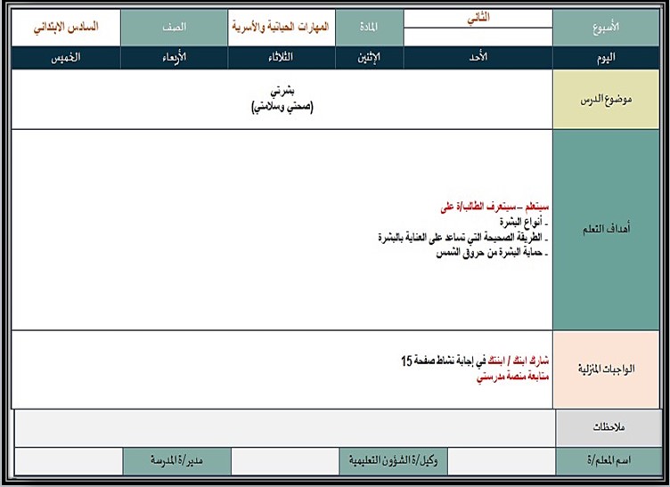 ملخص مادة التربية الأسرية الصف السادس الابتدائي الفصل الأول ملخص مادة التربية الأسرية الصف السادس الابتدائي الفصل الأول