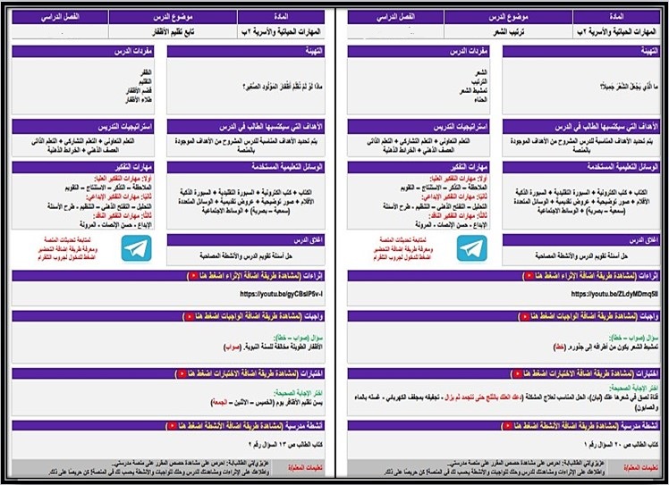 ملخص مادة التربية الأسرية الصف الثاني الابتدائي الفصل الأول ملخص مادة التربية الأسرية الصف الثاني الابتدائي الفصل الأول