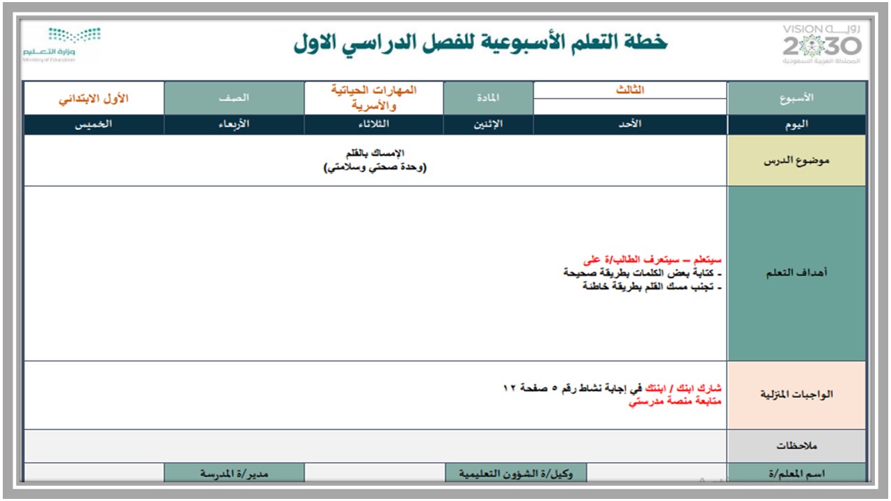 ملخص مادة التربية الأسرية الصف الأول الابتدائي الفصل الأول ملخص مادة التربية الأسرية الصف الأول الابتدائي الفصل الأول