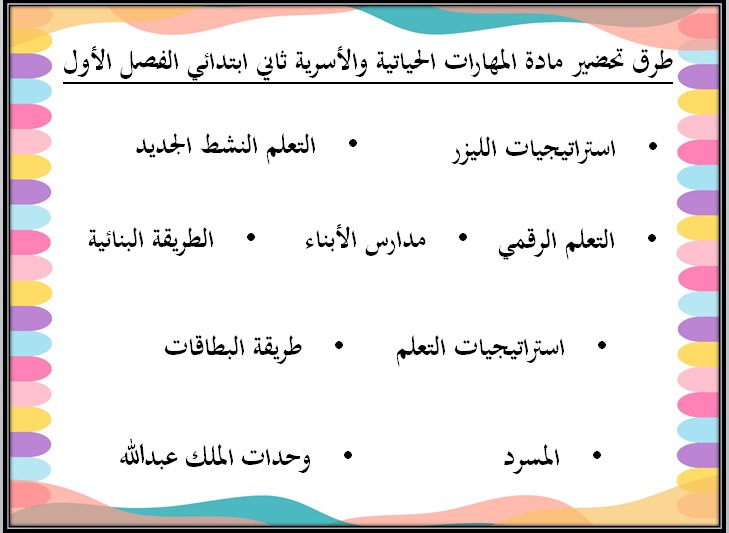 ملخص مادة التربية الأسرية الصف الثاني الابتدائي الفصل الأول ملخص مادة التربية الأسرية الصف الثاني الابتدائي الفصل الأول