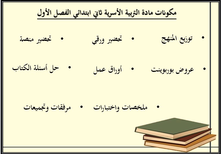 ملخص مادة التربية الأسرية الصف الثاني الابتدائي الفصل الأول ملخص مادة التربية الأسرية الصف الثاني الابتدائي الفصل الأول