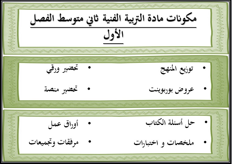 ملخص مادة التربية الفنية الصف الثاني المتوسط الفصل الأول ملخص مادة التربية الفنية الصف الثاني المتوسط الفصل الأول