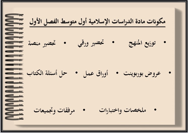 ملخص مادة الدراسات الإسلامية اول متوسط الفصل الاول ملخص مادة الدراسات الإسلامية اول متوسط الفصل الاول