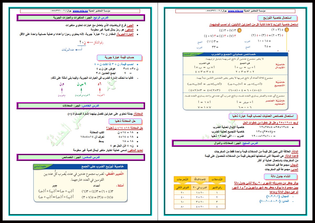 ملخص مادة الرياضيات الصف الأول المتوسط الفصل الأول ملخص مادة الرياضيات الصف الأول المتوسط الفصل الأول