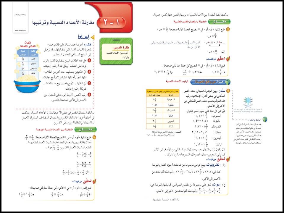ملخص مادة الرياضيات الصف الثاني المتوسط الفصل الأول ملخص مادة الرياضيات الصف الثاني المتوسط الفصل الأول