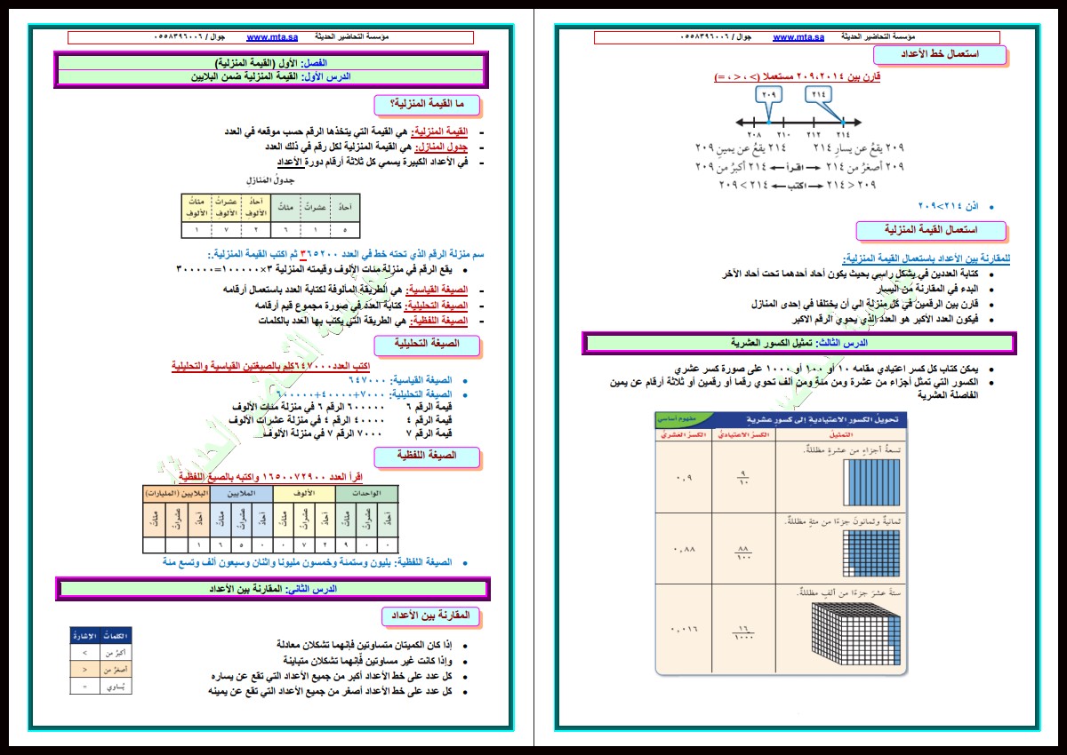 ملخص مادة الرياضيات الصف الخامس الابتدائي الفصل الأول ملخص مادة الرياضيات الصف الخامس الابتدائي الفصل الأول