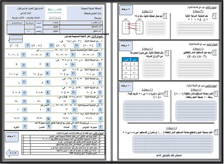 ملخص مادة الرياضيات الصف الثالث المتوسط الفصل الأول ملخص مادة الرياضيات الصف الثالث المتوسط الفصل الأول