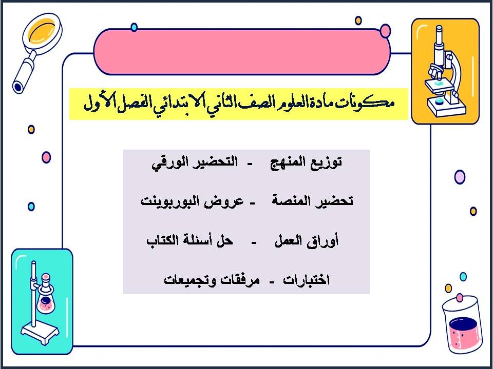 ملخص مادة العلوم الصف الثاني الابتدائي الفصل الأول ملخص مادة العلوم الصف الثاني الابتدائي الفصل الأول