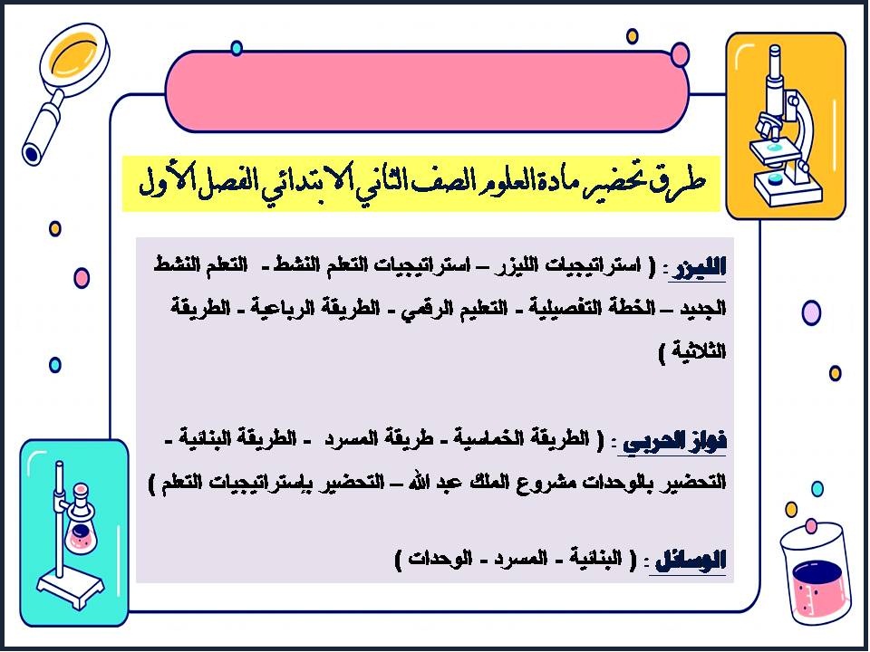 ملخص مادة العلوم الصف الثاني الابتدائي الفصل الأول ملخص مادة العلوم الصف الثاني الابتدائي الفصل الأول