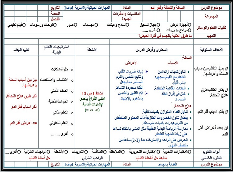 ملخص مادة المهارات الحياتية الصف الأول المتوسط الفصل الأول ملخص مادة المهارات الحياتية الصف الأول المتوسط الفصل الأول