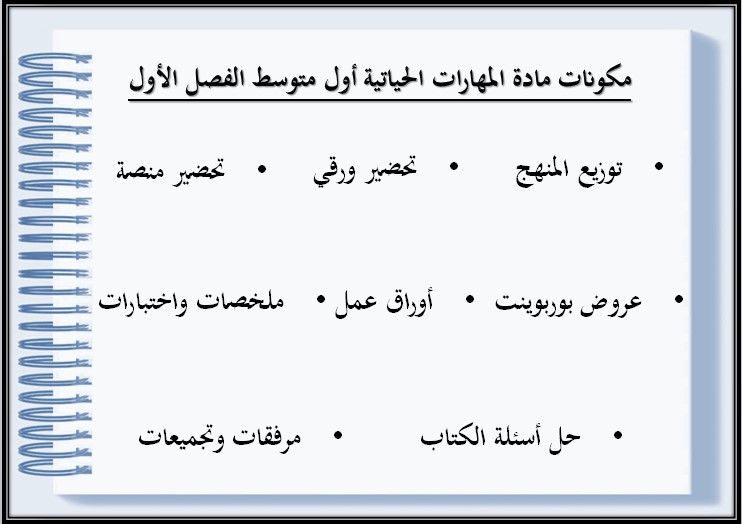 ملخص مادة المهارات الحياتية الصف الأول المتوسط الفصل الأول ملخص مادة المهارات الحياتية الصف الأول المتوسط الفصل الأول
