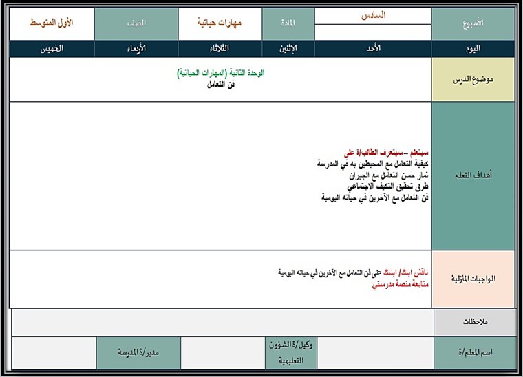ملخص مادة المهارات الحياتية الصف الأول المتوسط الفصل الأول ملخص مادة المهارات الحياتية الصف الأول المتوسط الفصل الأول