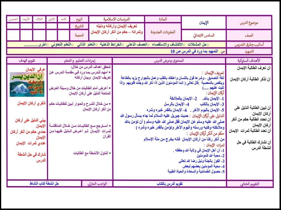 ملخص مادة دراسات اسلامية الصف السادس الابتدائي الفصل الأول ملخص مادة دراسات اسلامية الصف السادس الابتدائي الفصل الأول