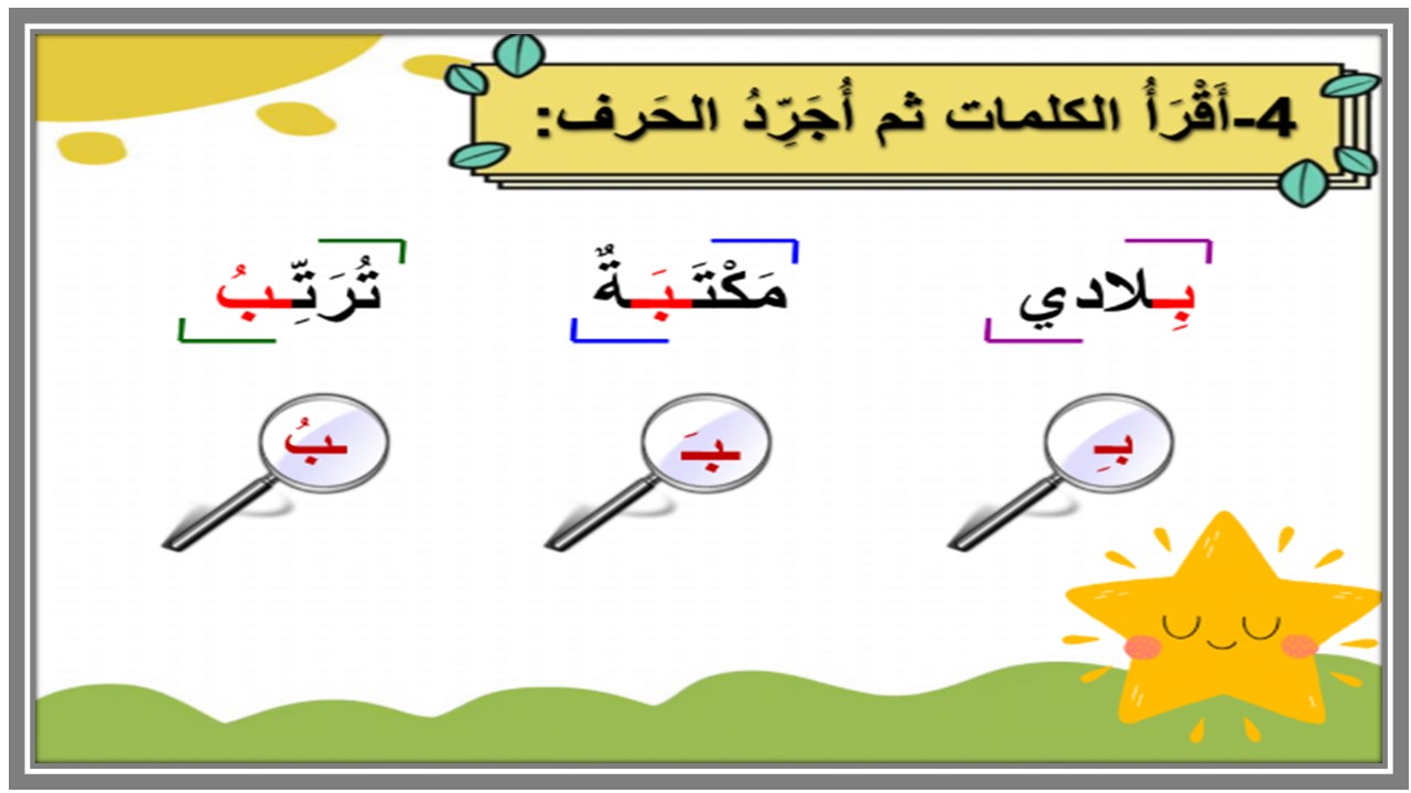 ملخص مادة لغتي الصف الأول الابتدائي الفصل الأول ملخص مادة لغتي الصف الأول الابتدائي الفصل الأول