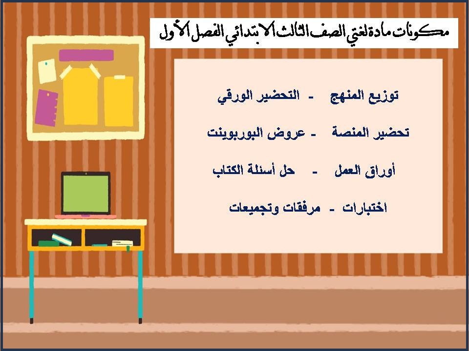 ملخص مادة لغتي الصف الثالث الابتدائي الفصل الأول ملخص مادة لغتي الصف الثالث الابتدائي الفصل الأول