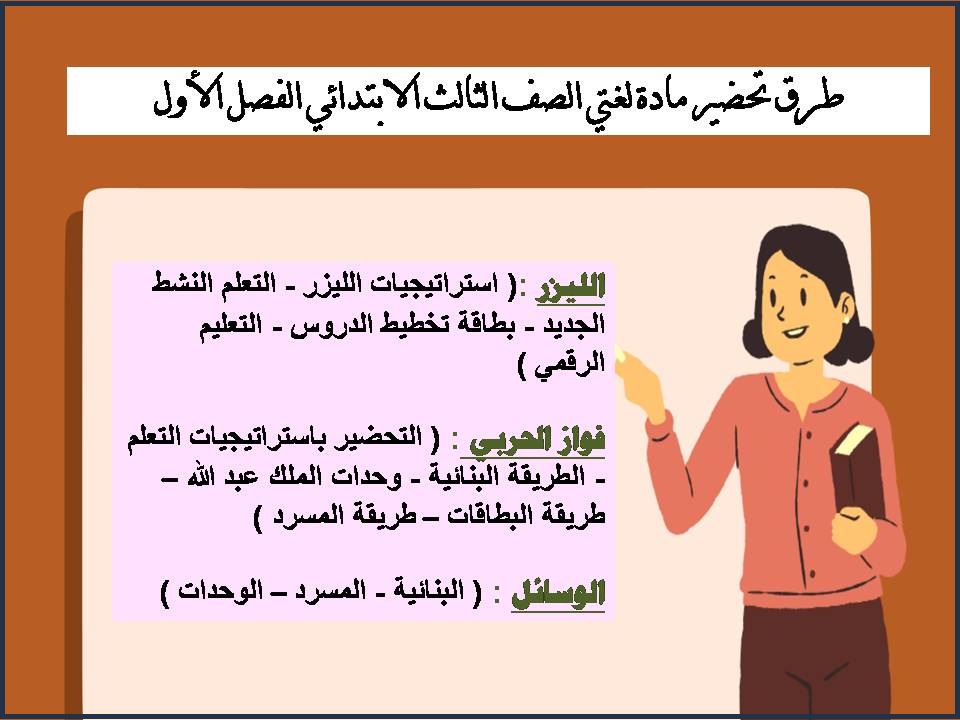 ملخص مادة لغتي الصف الثالث الابتدائي الفصل الأول ملخص مادة لغتي الصف الثالث الابتدائي الفصل الأول