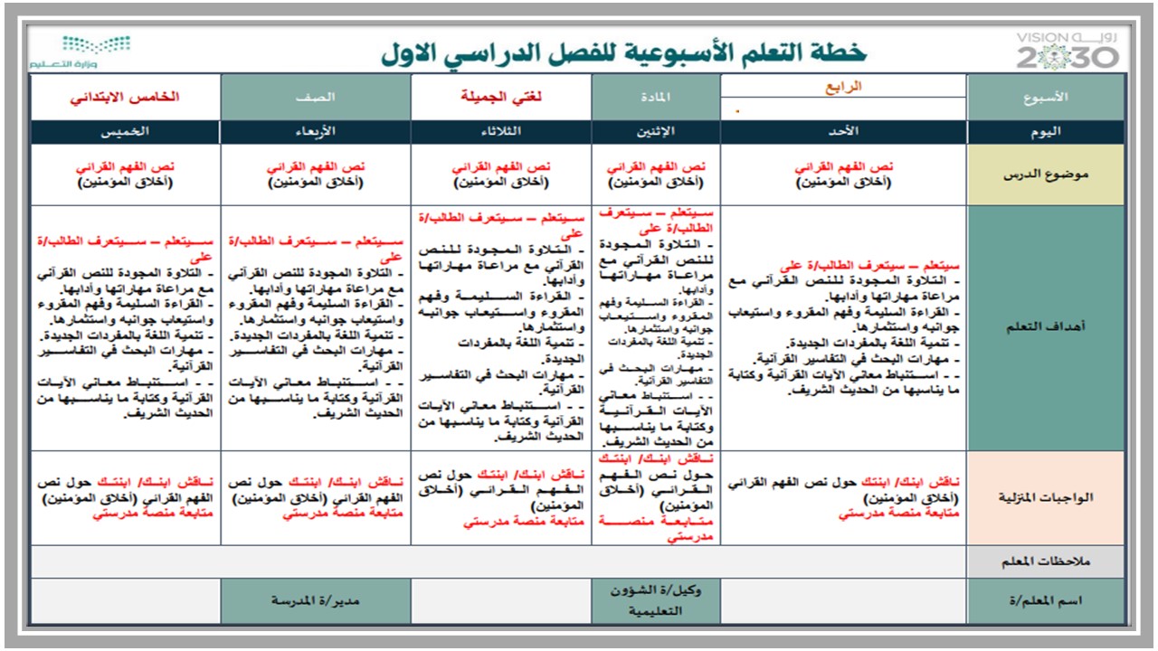ملخص مادة لغتي الصف الخامس الابتدائي الفصل الأول ملخص مادة لغتي الصف الخامس الابتدائي الفصل الأول