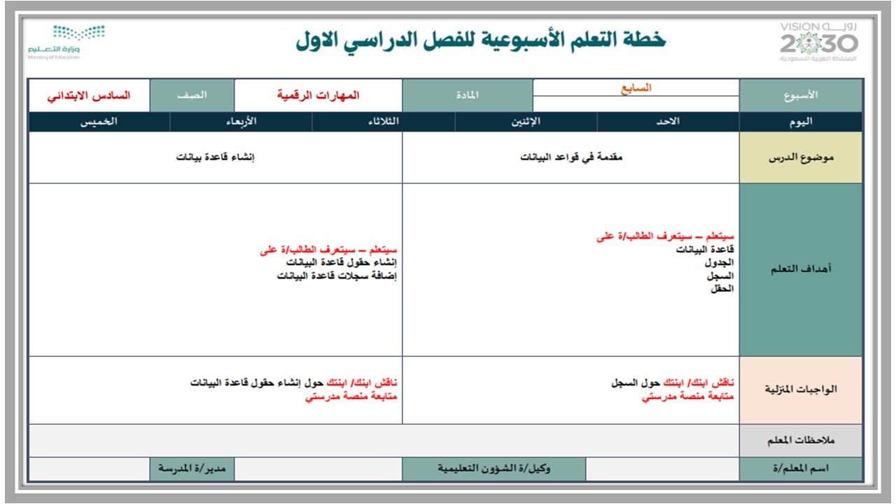 بوربوينت مادة الحاسب الآلى الصف السادس الابتدائى الفصل الدراسى الأول بوربوينت مادة الحاسب الآلى الصف السادس الابتدائى الفصل الدراسى الأول
