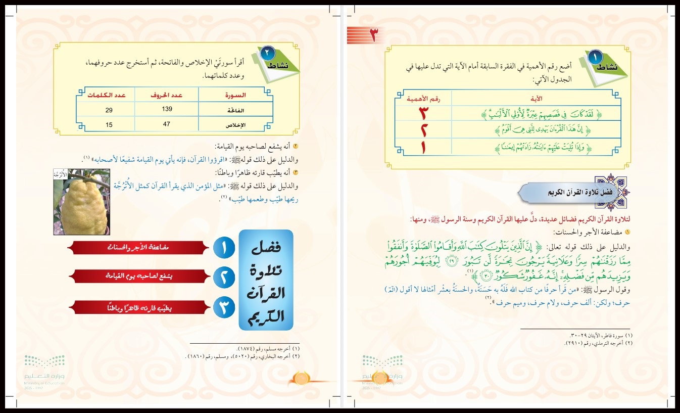 ملخص مادة تجويد تحفيظ الصف الرابع الابتدائي الفصل الأول ملخص مادة تجويد تحفيظ الصف الرابع الابتدائي الفصل الأول