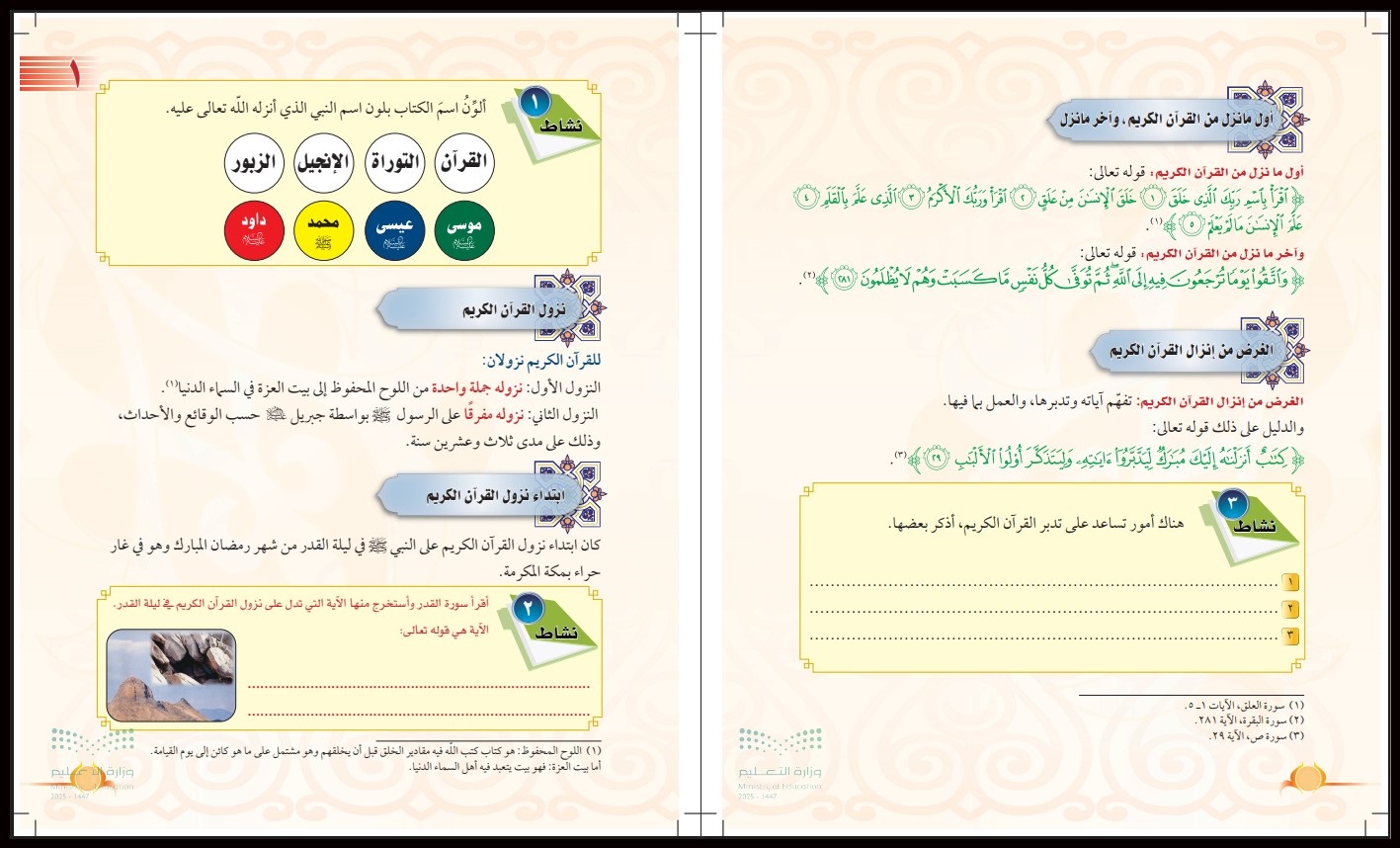 ملخص مادة تجويد تحفيظ الصف الرابع الابتدائي الفصل الأول ملخص مادة تجويد تحفيظ الصف الرابع الابتدائي الفصل الأول