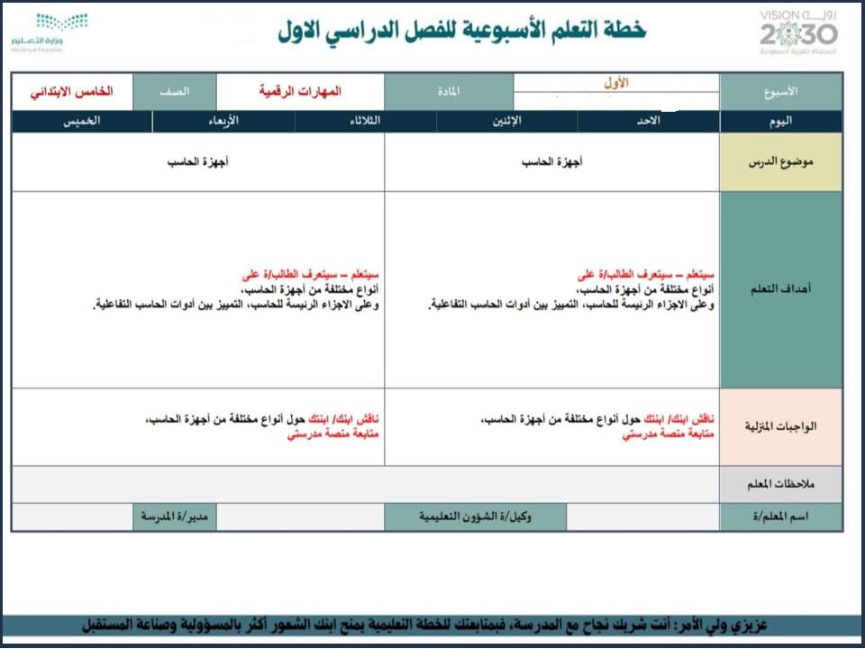 مهارات مادة حاسب آلي الصف الخامس الإبتدائي الفصل الدراسي الأول مهارات مادة حاسب آلي الصف الخامس الإبتدائي الفصل الدراسي الأول