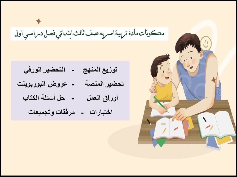تحضير منصة مدرستي مادة تربية اسريه صف ثالث ابتدائي فصل دراسي اول تحضير منصة مدرستي مادة تربية اسريه صف ثالث ابتدائي فصل دراسي اول