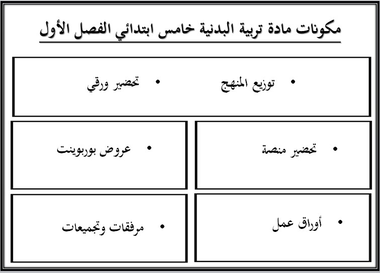 تحضير منصة مدرستي مادة تربية بدنية صف خامس إبتدائي فصل دراسي اول تحضير منصة مدرستي مادة تربية بدنية صف خامس إبتدائي فصل دراسي اول