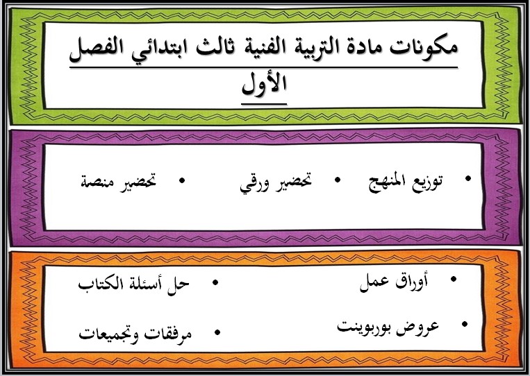 تحضير منصة مدرستي مادة تربية فنية صف ثالث إبتدائي فصل دراسي اول تحضير منصة مدرستي مادة تربية فنية صف ثالث إبتدائي فصل دراسي اول